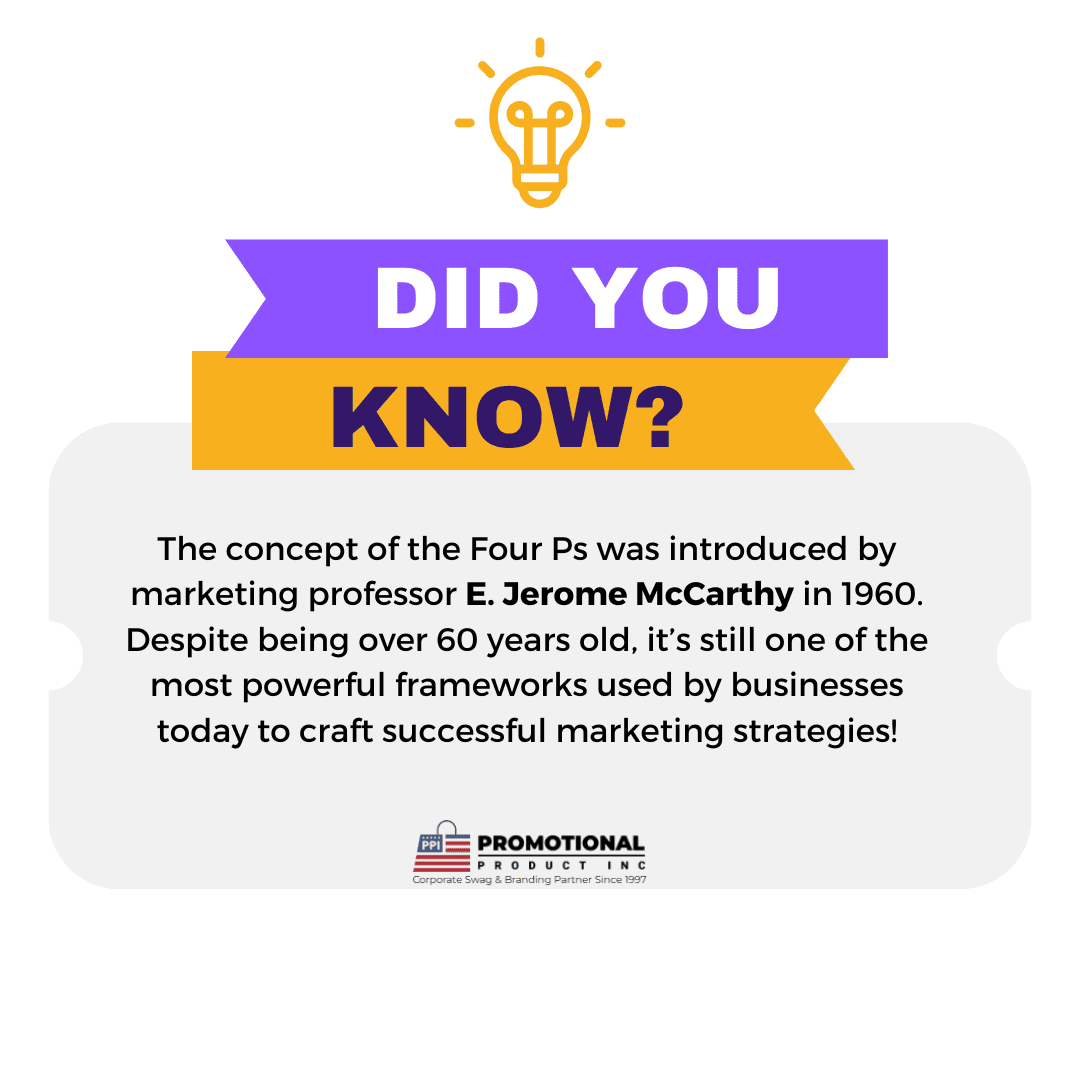 Fun Fact The concept of the Four Ps—Product, Price, Place, and Promotion—was introduced by marketing professor E. Jerome McCarthy in 1960. Despite being over 60 years old, it’s still one of the mo.png