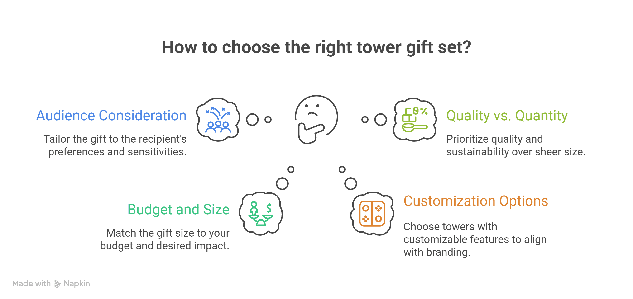 How to choose the right tower gift set - 