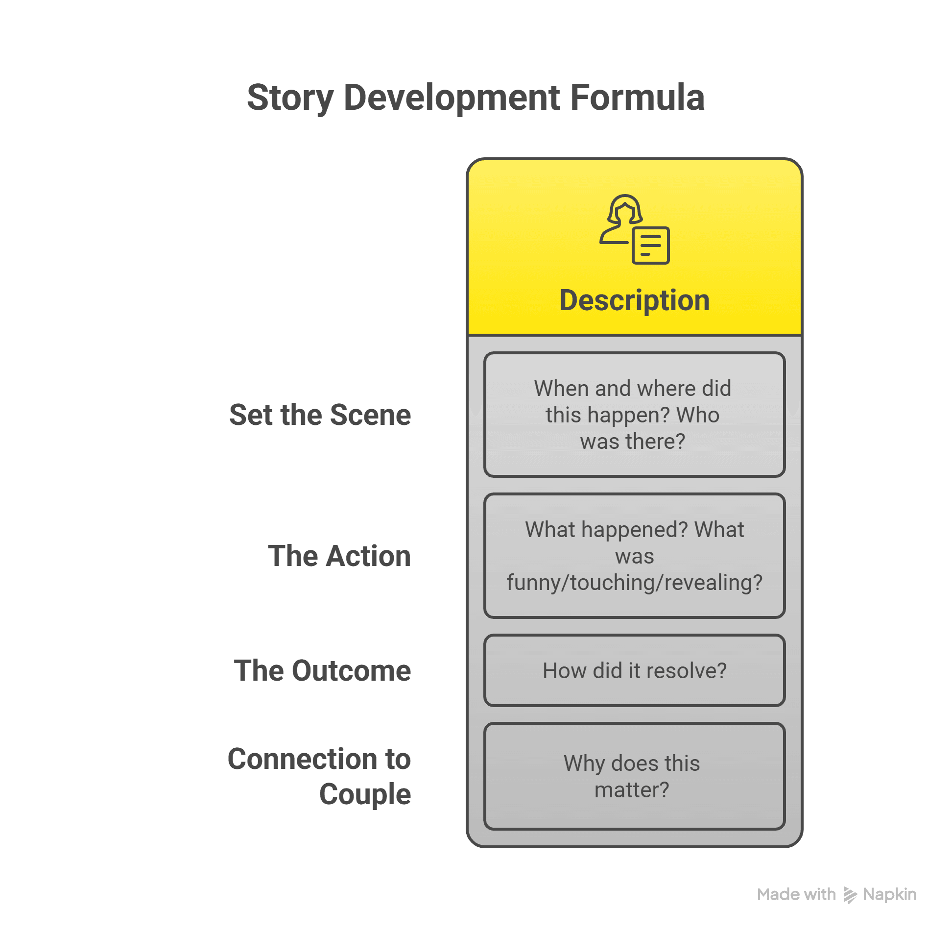 _- visual selection (4).png