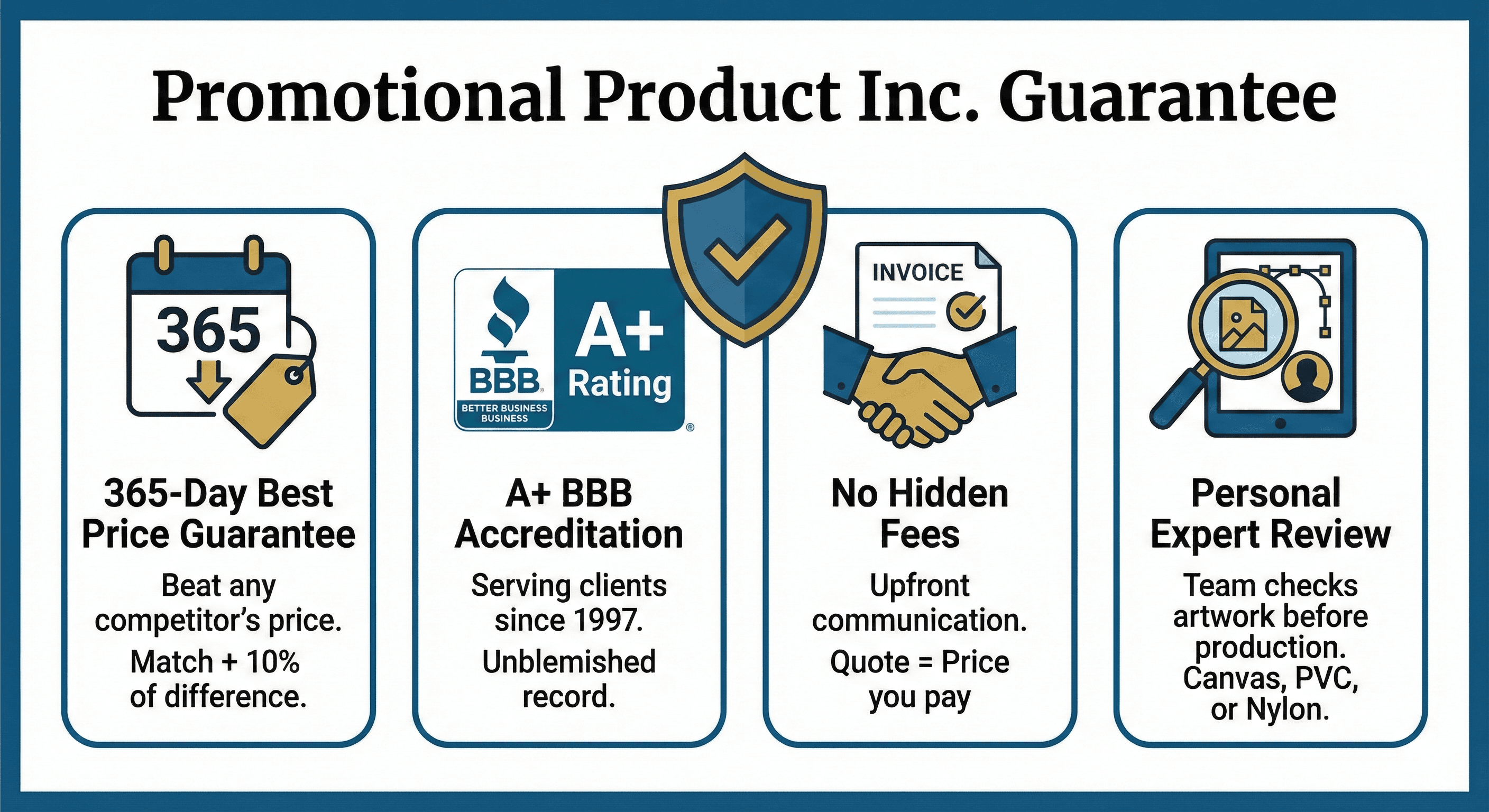 the Promotional Products Inc Gurantee on Custom Fanny packs and Promotional Best Bags.png