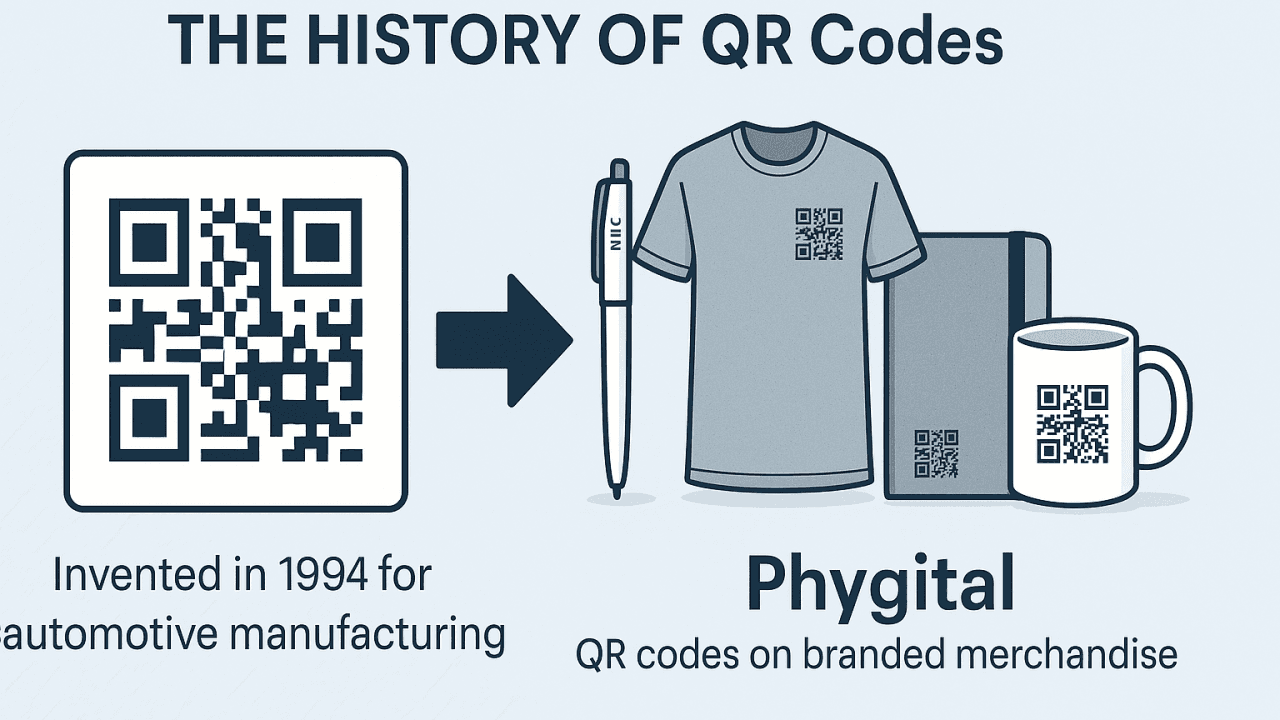 Add promo codes, QR codes, or unique URLs on promotional giveaways to track redemptions and conversions.png