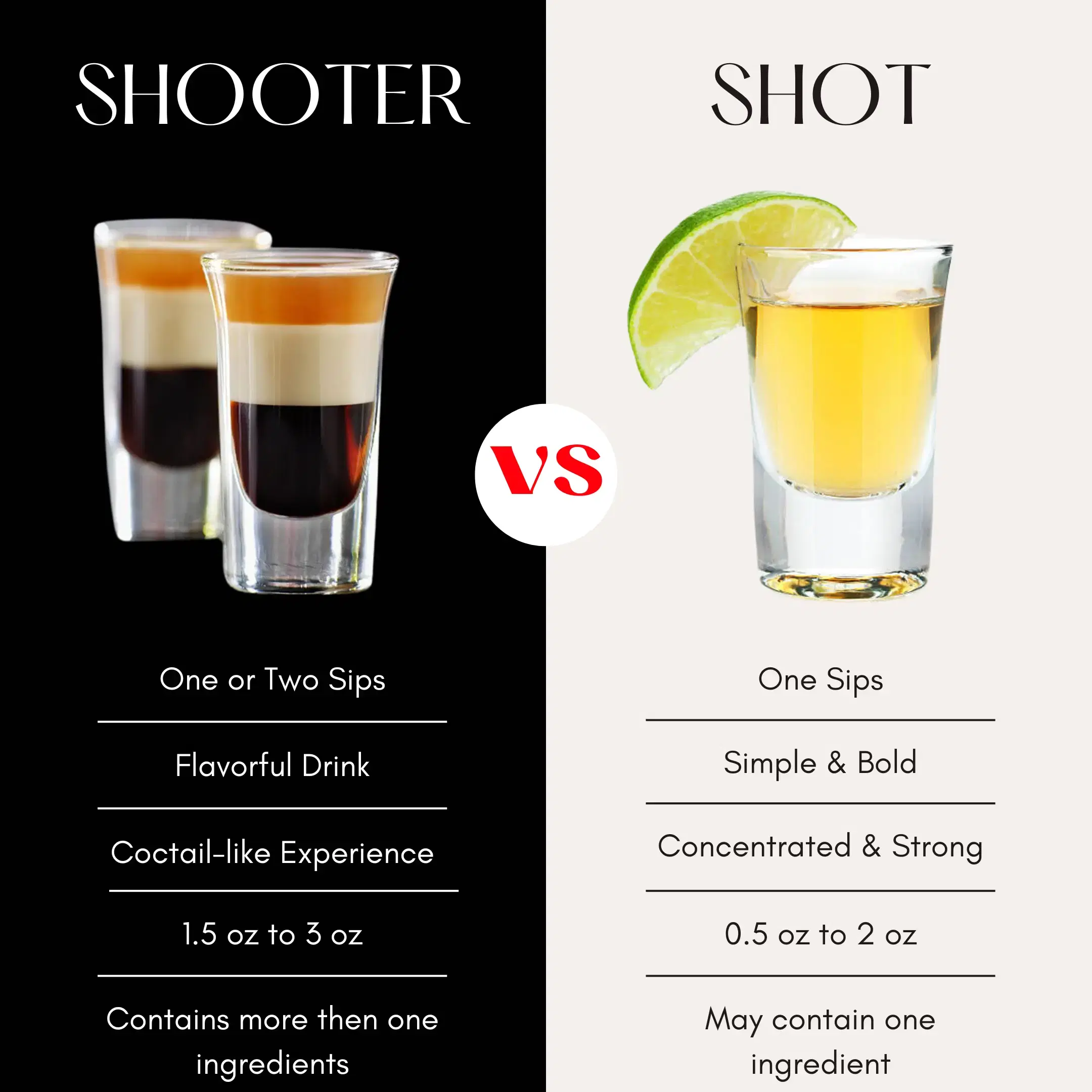 Shooter & Shot Diffrence - Promotional Product Inc..png